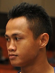 ヘリ アンドリヤント（Heri Andriyanto）選手情報