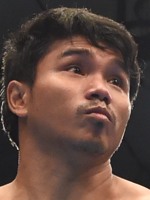 ドゥアンビチット・ゲーオクワンリゾートボクシングキャンプ（Duang Hongin）選手情報