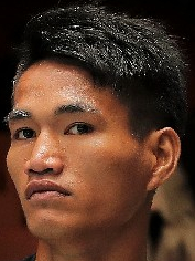 リボ クンディマン（Rivo Kundimang）選手情報