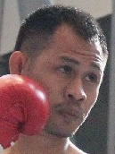 ソラウィエット バムリングライ（Sorawit Bamrungrai）選手情報