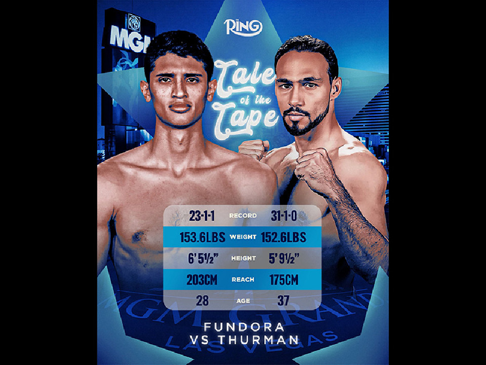 WBCスーパーウェルター級フンドラvsサーマン