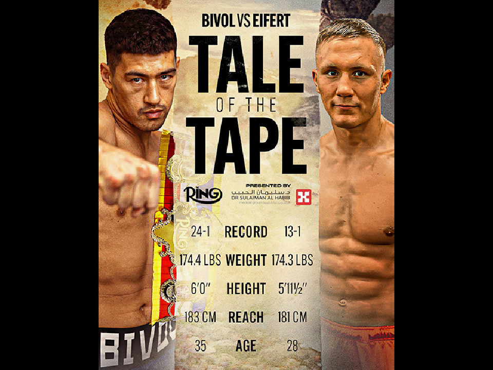 WBA�X�[�p�[�EIBF ���E���C�g�w�r�[�����������r�{��vs�G�C�t�@�[�g