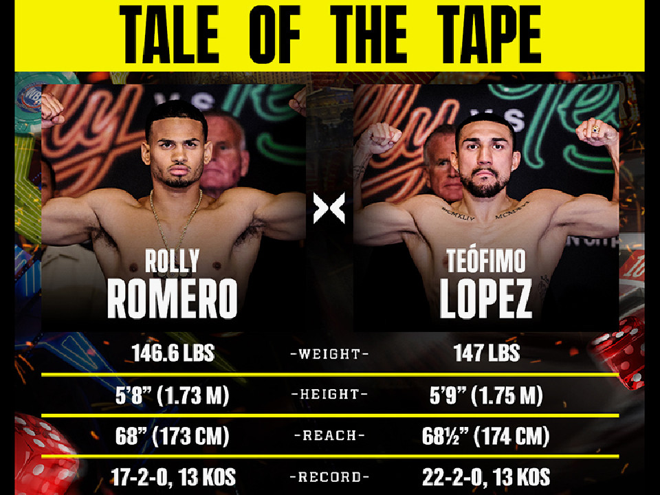 WBC���E�E�F���^�[���탍����vs���y�X