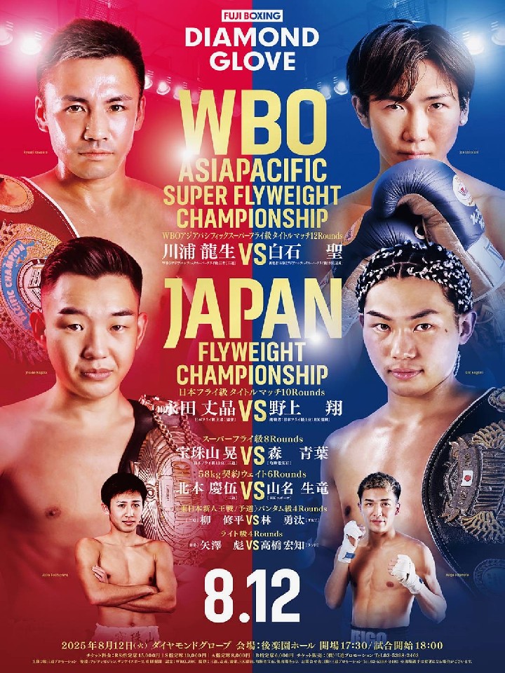 ダイヤモンドグローブ[WBO-AP][日本]