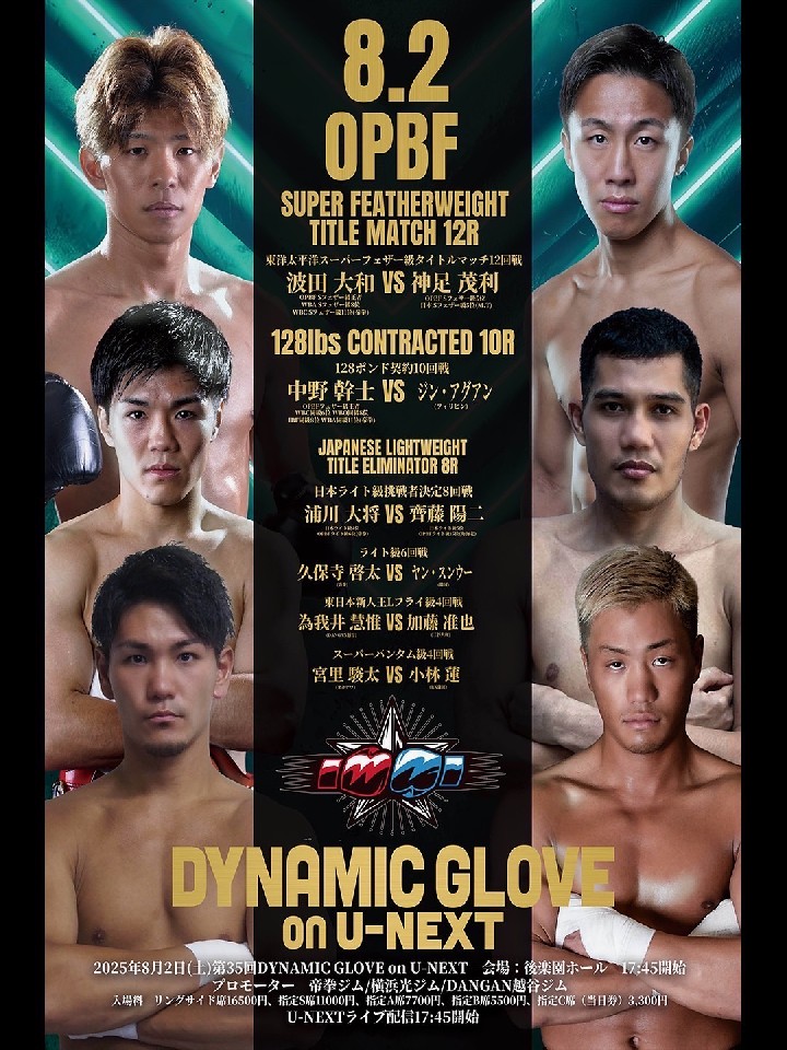 DYNAMIC GLOVE on U-NEXT Vol.35 [OPBF]