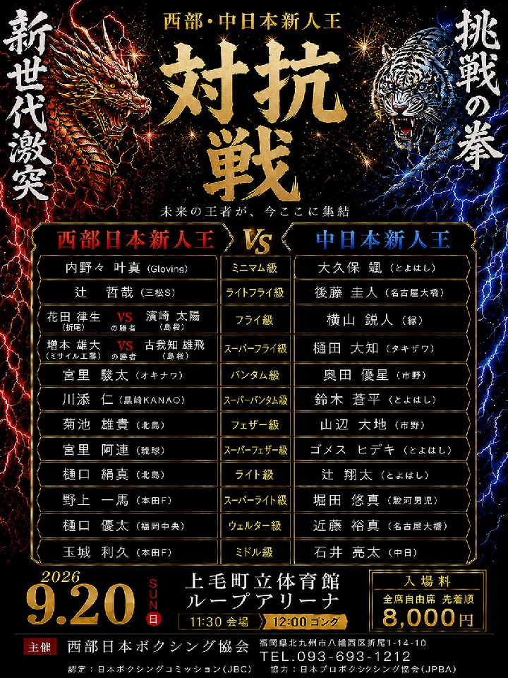 西部・中日本新人王 対抗戦